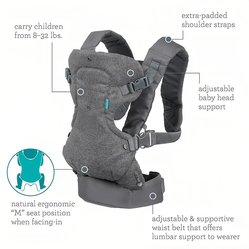 4-in-1 Baby Carrier - Newborn to Toddler Convertible, Adjustable Strap